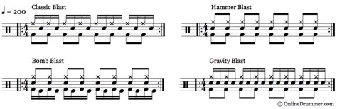 sockshare blast beat|How To Play Every Type of Blast Beat – With Notation!.